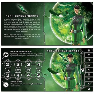 Small Star Empires: The Galactic Divide (Small Star Empires Exp.) Image 2