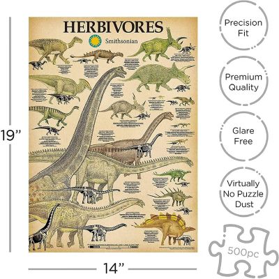 Smithsonian Herbivore Dinosaurs 500 Piece Jigsaw Puzzle Image 2