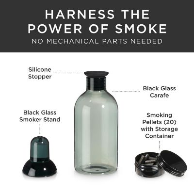 Smoked Cocktail Kit Image 2