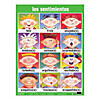 Spanish Essential Class Posters Set I Image 2