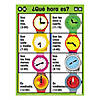 Spanish Essential Class Posters Set I Image 3