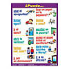 Spanish Essential Class Posters Set I Image 4