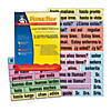 Spanish High-Frequency Vocabulary Card Set Image 1