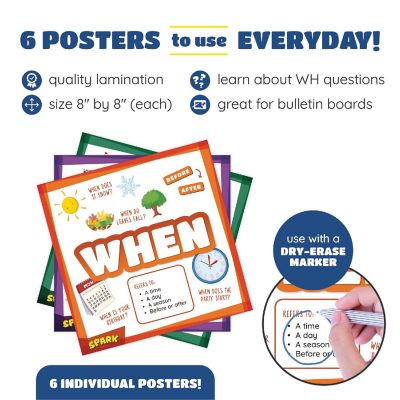 Spark WH Questions Classroom Posters Educational Wall Charts For Schools Image 2