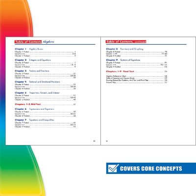 Spectrum Algebra Image 2