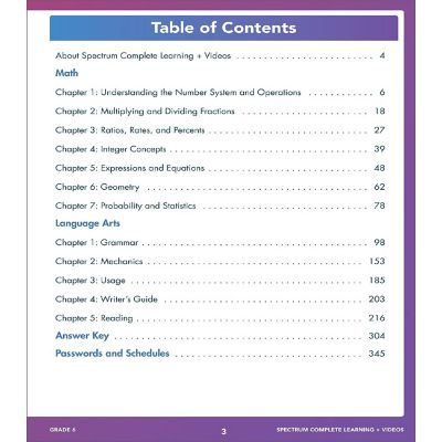 Spectrum Complete Learning + Videos Workbook Image 2