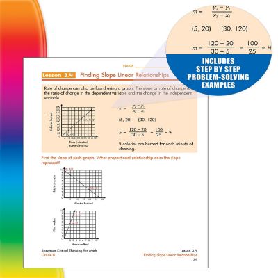 Spectrum Critical Thinking for Math, Grade 8 Image 3