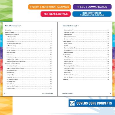 Spectrum Grade 4 Reading Workbook, Reading Comprehension, 4th Grade Reading Books With Nonfiction and Fiction Passages, Critical Thinking &amp; More Image 1