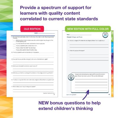 Spectrum Grade 4 Reading Workbook, Reading Comprehension, 4th Grade Reading Books With Nonfiction and Fiction Passages, Critical Thinking &amp; More Image 2