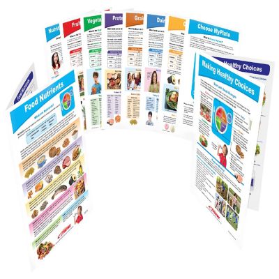 Sportime MyPlate Food & Nutrition Visual Learning Guides, Grade 5 to 9, Set of 10 Image 1
