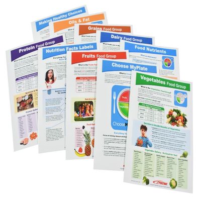 Sportime MyPlate Food & Nutrition Visual Learning Guides, Grade 5 to 9, Set of 10 Image 1