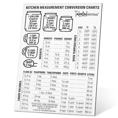 Talented Kitchen Conversion Chart Magnet - Metric Measurement Conversion for Cooking, Baking, Fridge Decor (5x7 In) Image 1