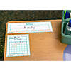 Teacher Created Resources Pastel Pop Incentive Charts, 36 Per Pack, 6 Packs Image 2