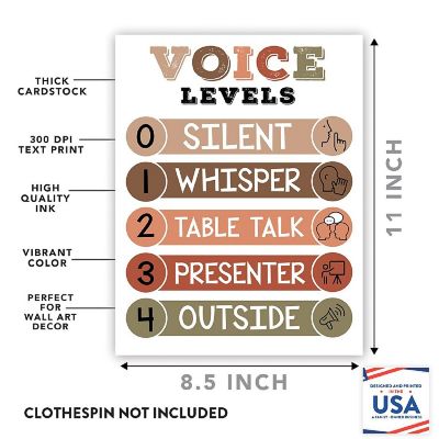 Voice Levels Chart Boho 8.5x11in Image 1