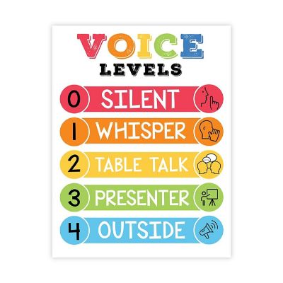 Voice Levels Chart White 8.5x11in Image 1