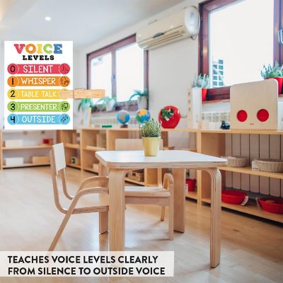 Voice Levels Chart White 8.5x11in Image 2