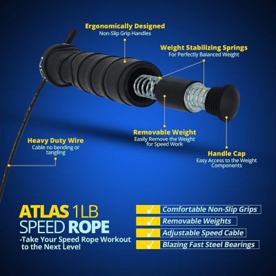 Weighted Jump Rope for Women &amp; Men, Adjustable Heavy Speed Jump Rope Handles with Removable Weights- 1 Pound (1LB) Image 1