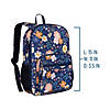 Wildflower Bloom Recycled Eco Backpack Image 4