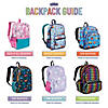 Wildkin Blue Camo 15 Inch Backpack Image 4