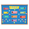 Write-On Beatitudes Bulletin Board Set - 49 Pc. Image 1