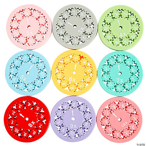 2" Multiplication &amp; Division Math Fidget Spinner Learning Activities - 9 Pc.