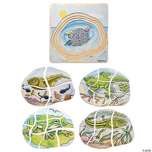 Beleduc Layer Puzzle, Frog