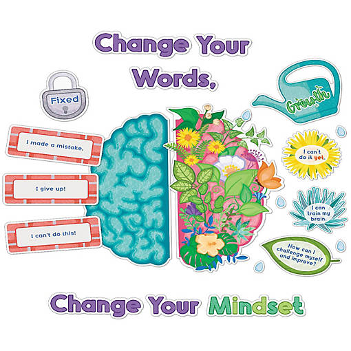 Bloom with a Growth Mindset Bulletin Board Set