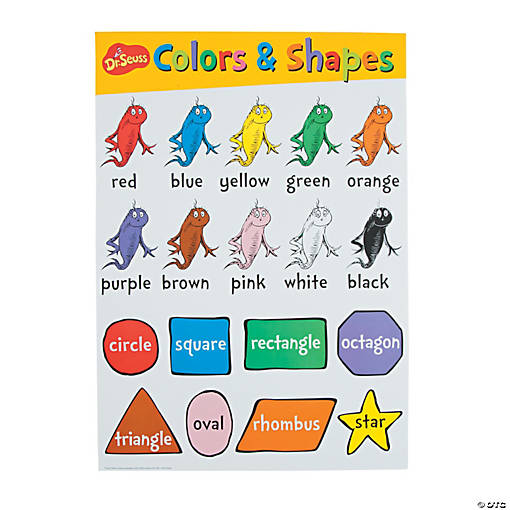 Dr. Seuss&amp;#8482; Beginning Concepts Posters - 5 Pc.
