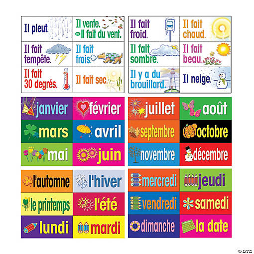 French Multi-Purpose Card Set