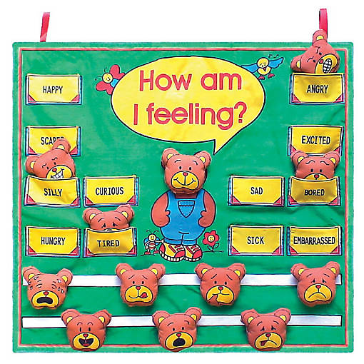 Get Ready Kids 24"x22" How Am I Feeling Wall Chart