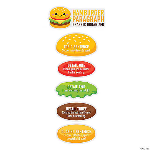 Hamburger Paragraph Writing Process Cardstock Chart Set - 6 Pc.