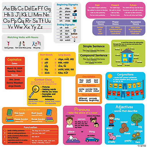 Language Arts Reference Stickers Set - 1st Grade
