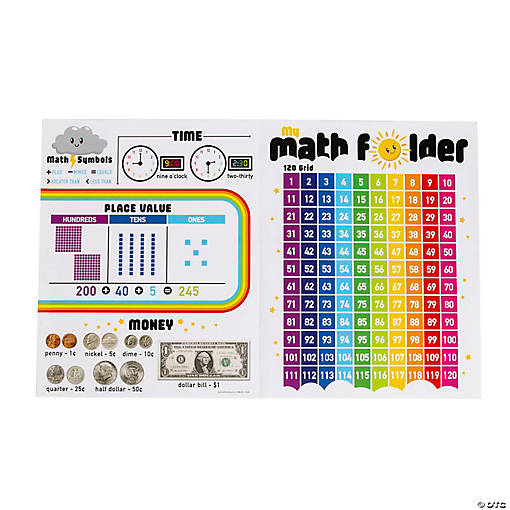 Math Reference Pocket Folders - 12 Pc.