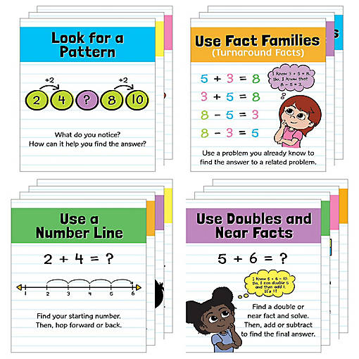 Mini Posters: Math Strategies Poster Set