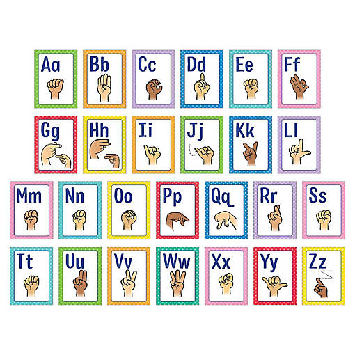 Mini Posters: Sign Language Alphabet Poster Set