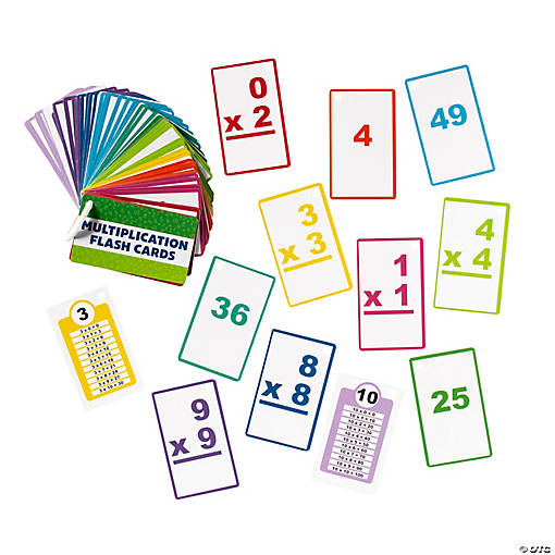 Multiplication Flash Cards on a Ring - 6 Sets