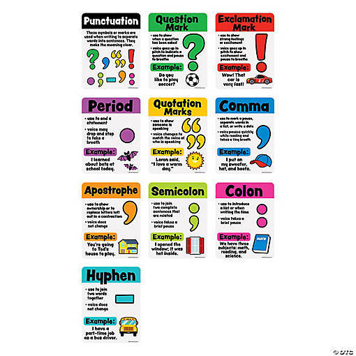 Punctuation Educational Classroom Posters - 10 Pc.
