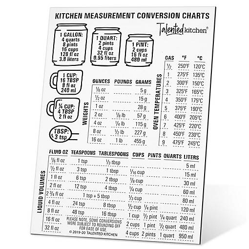 Talented Kitchen Conversion Chart Magnet - Metric Measurement Conversion for Cooking, Baking, Fridge Decor (5x7 In)