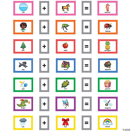 Teacher Created Resources Compound Words Pocket Chart Cards, 2 Sets