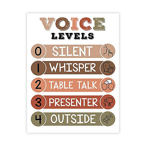 Voice Levels Chart Boho 8.5x11in
