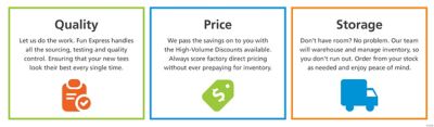 Quality/Price/Storage