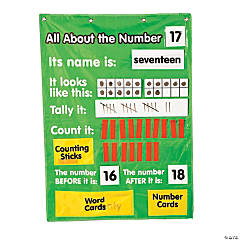 4 Wiener Dog Number Line Sliders Math Pre School Kindergarten four 