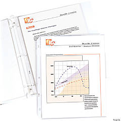 C-Line® Standard Sheet Protectors, 100 Pack