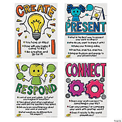 Crayola® Creative Process Posters