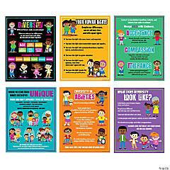 Dimensions of Diversity Posters