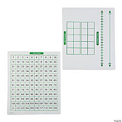 36 Pieces Dry Erase Number Lines 1-120 Educational 