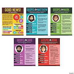 Facts About the Gospels Poster Set - 5 Pc.