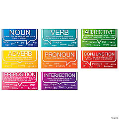 Parts of Speech Educational Classroom Posters - 8 Pc.