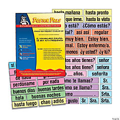 Spanish High-Frequency Vocabulary Card Set