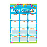 Colorful Birthday Chart Poster